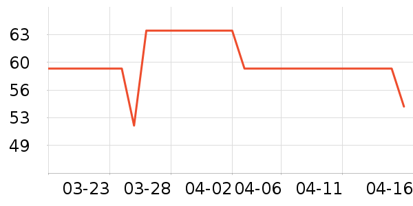 ���������ʴ���/������ʷ�۸�