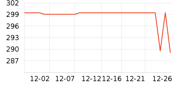 �����˶�Ь��ʷ�۸�