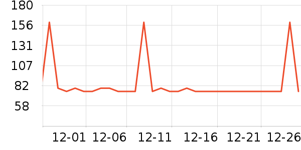 ��������������������ʷ�۸�