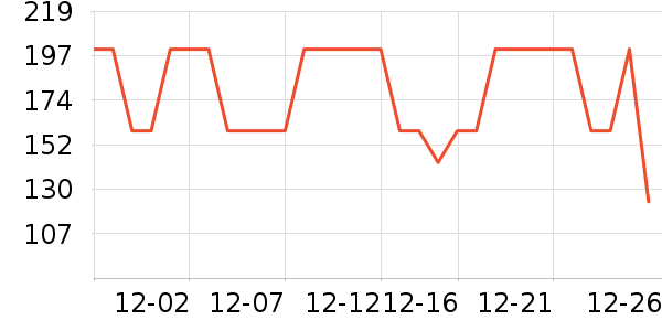 ��̬�Ʊ�Я/�ƶ���Դ��ʷ�۸�