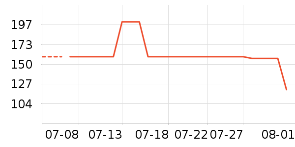 ��̬�Ʊ�Я/�ƶ���Դ��ʷ�۸�