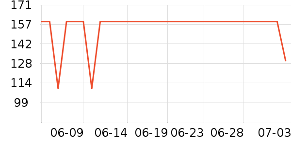 ��̬�Ʊ�Я/�ƶ���Դ��ʷ�۸�