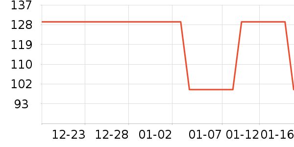 ���¿Ᵽů������ʷ�۸�