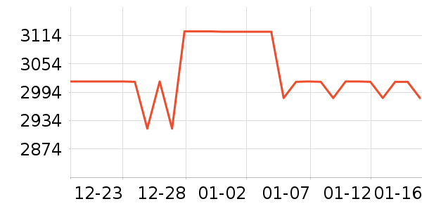 סլ�Ҿ߲�����ʷ�۸�