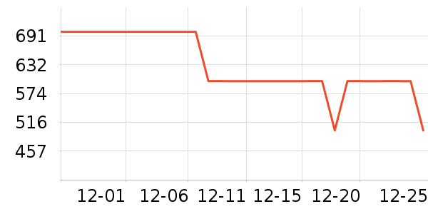 �����װ��ʷ�۸�