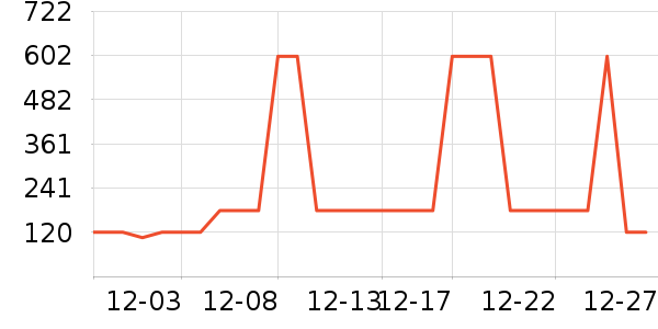 361���˶�Ь��ʷ�۸�