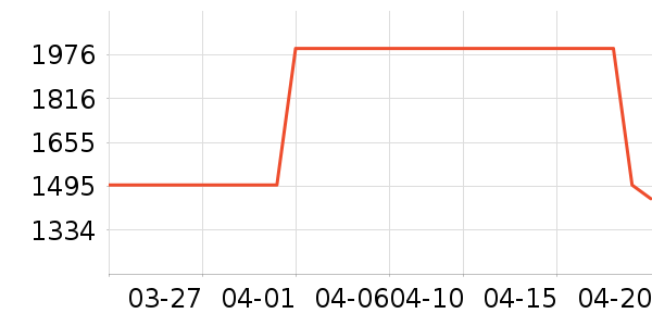 ������������������ʷ�۸�