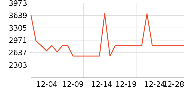 ��̫���̻���ʷ�۸�