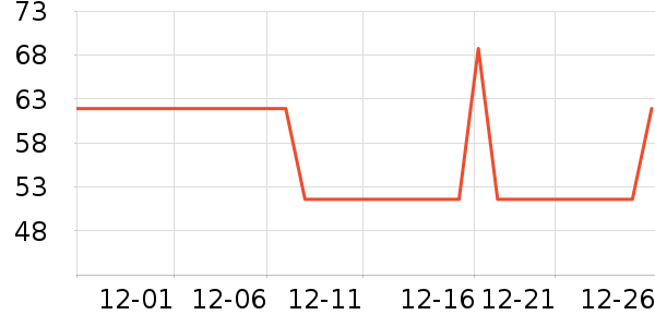 ������è��ʳ��ʷ�۸�