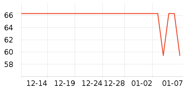 ���ɳ�������������ʷ�۸�