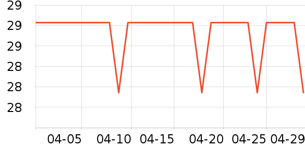 ����ӡ��ֽ��ʷ�۸�