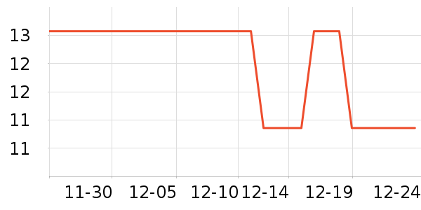 �ֵ°ٻݼ�����ʷ�۸�