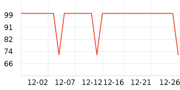 ����˹��ͯë��/��֯����ʷ�۸�