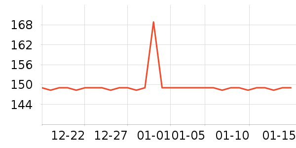 ˮ�Ƕ�ͯӤͯ����/������ʷ�۸�