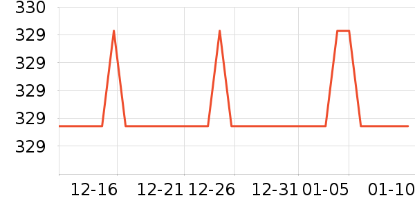 �ղ����Ʊڻ���ʷ�۸�