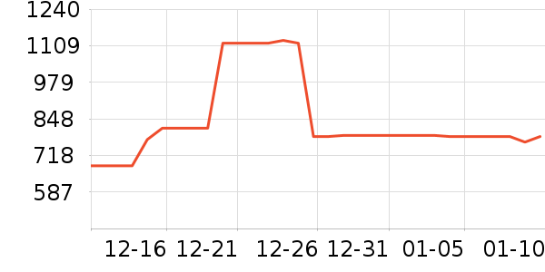 ����Ե�׾���ʷ�۸�