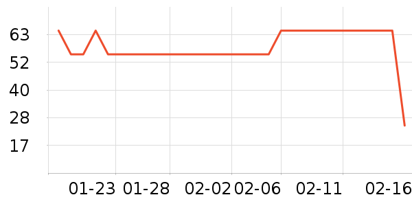 ������๤����ʷ�۸�