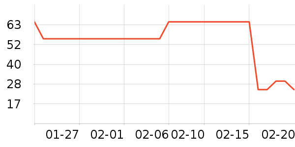 ������๤����ʷ�۸�