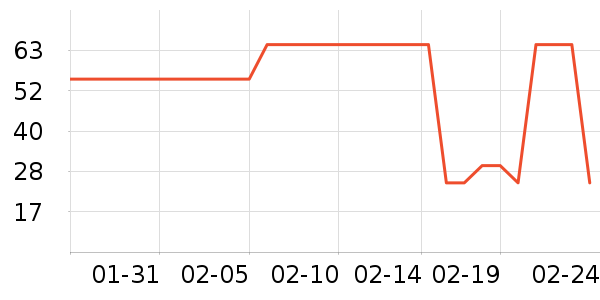 ������๤����ʷ�۸�