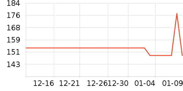 ���ַ���Һ��˪��ʷ�۸�