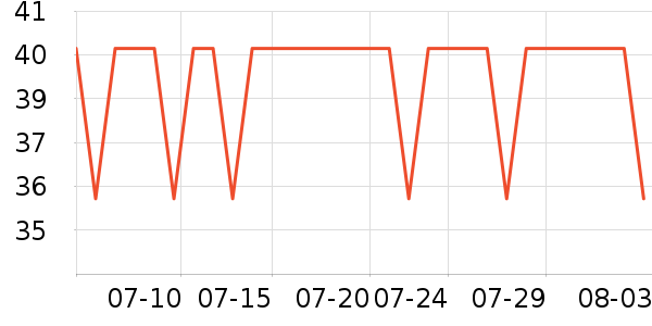 ����˹��ͯ��Ь/ɳ̲Ь��ʷ�۸�