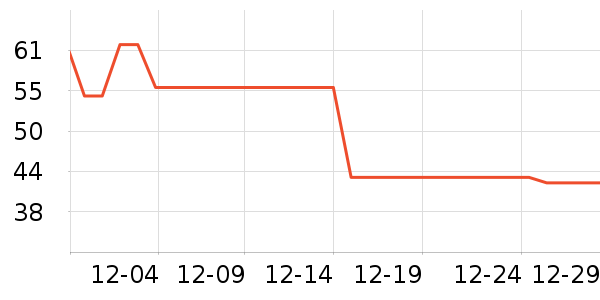 ��������������������ʷ�۸�