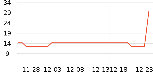 С¹��������/������ʷ�۸�