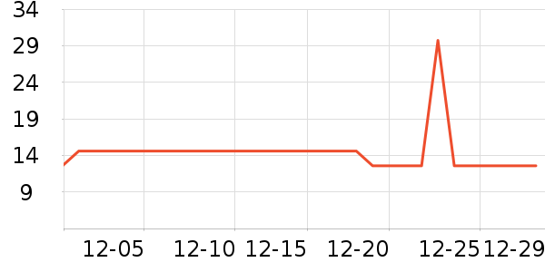 С¹��������/������ʷ�۸�