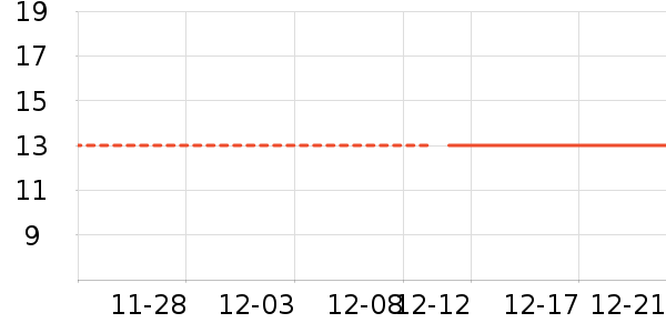 ����������ʷ�۸�