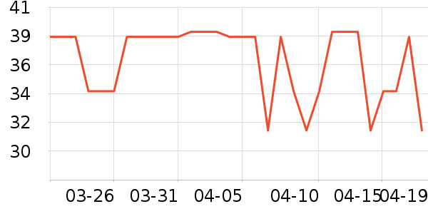 ��ɹ����ʷ�۸�