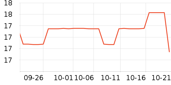 ��ζ����������ʷ�۸�