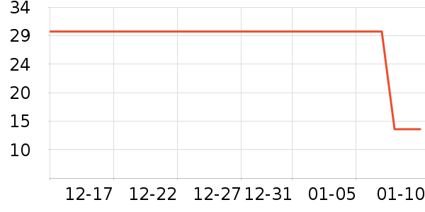 ǢǢ���/������ʷ�۸�