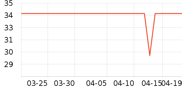 ������������ױƷ��ʷ�۸�