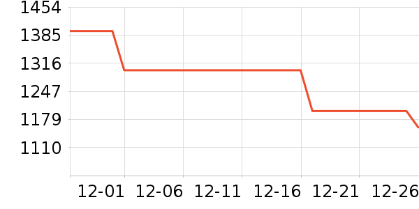 ��ˮ�Ƽ�����������ʷ�۸�