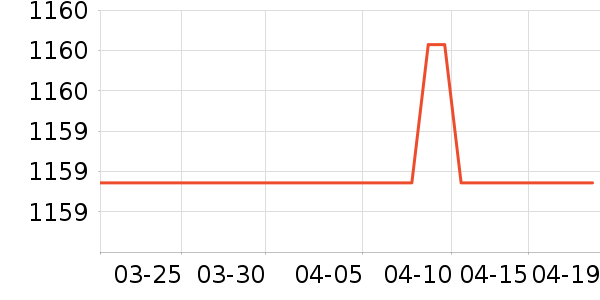 ��ˮ�Ƽ�����������ʷ�۸�