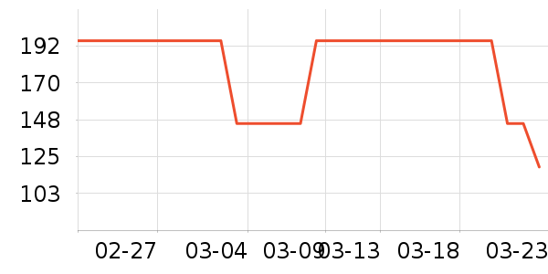 �������Ѿ���ʷ�۸�