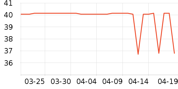 ����С����ͯT����ʷ�۸�