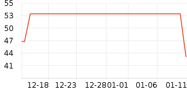 ��ˮ�ͼ���������ʷ�۸�