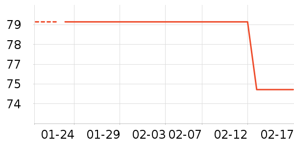 һҳ����������ʷ�۸�