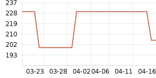 ��ʿ����Ь��ʷ�۸�