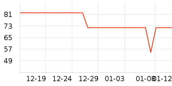 ��ͥ�����þ���ʷ�۸�