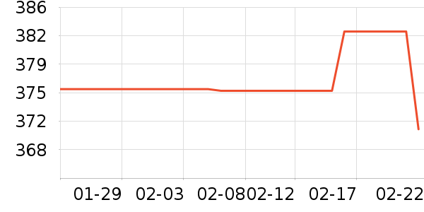 BUOUBUOUŮʽ������ʷ�۸�