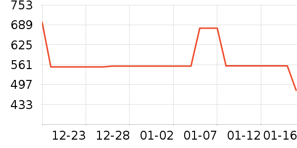 �����˶�����ʷ�۸�