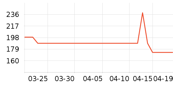 �������廤����װ��ʷ�۸�