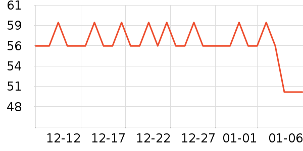 Ůʿ�ڿ���ʷ�۸�