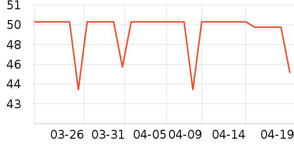 Ħ��������������������ʷ�۸�