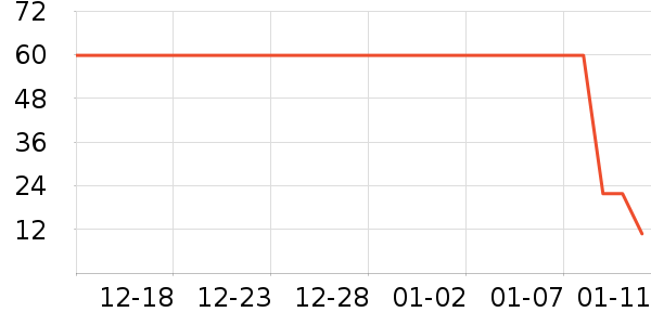 ������ʷ�۸�