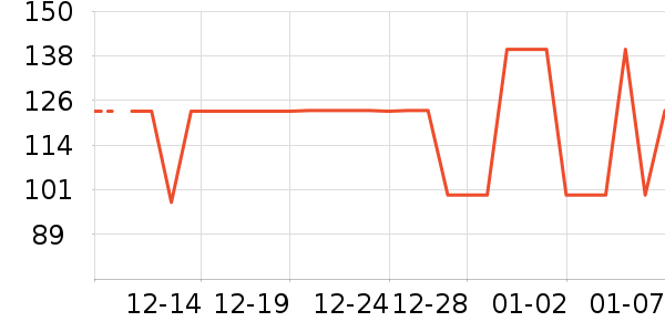 ������ʷ�۸�