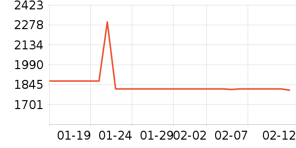 ��ʪ����ʷ�۸�