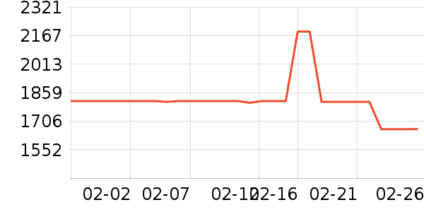 ɽ�Ƴ�ʪ����ʷ�۸�